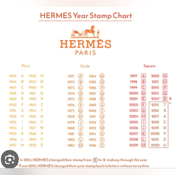 EUC Hermes Aline Crossbody Bag In Etoupe Swift Leather - Picture 16 of 16